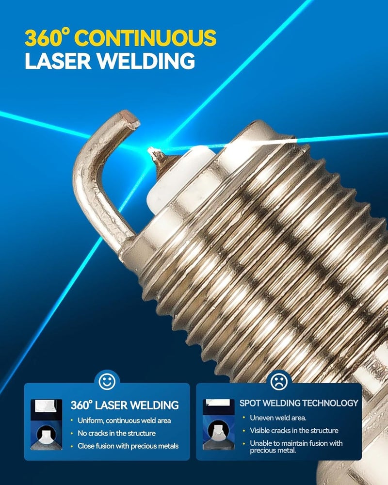 PHILTOP Set of 4 Ignition Coil Pack and Iridium Spark Plugs Fits for Ford,Lincoln,Land Rover,Jaguar,for Focus,Edge,Escape,Fusion,MKZ,Mustang,EcoSport,MKC,Explorer,Range Rover Evoque,Discovery Sport - Image 5